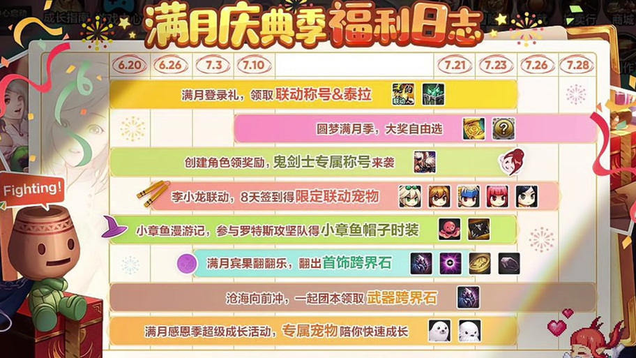 DNF手游粉色宝宝属性详解