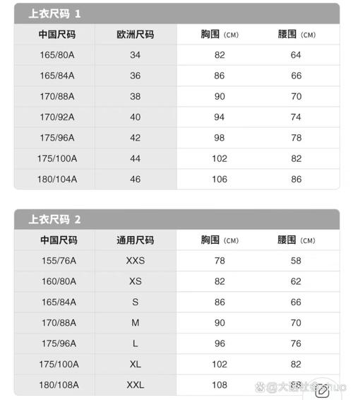 一码二码和欧洲尺码的区别,你知道吗?